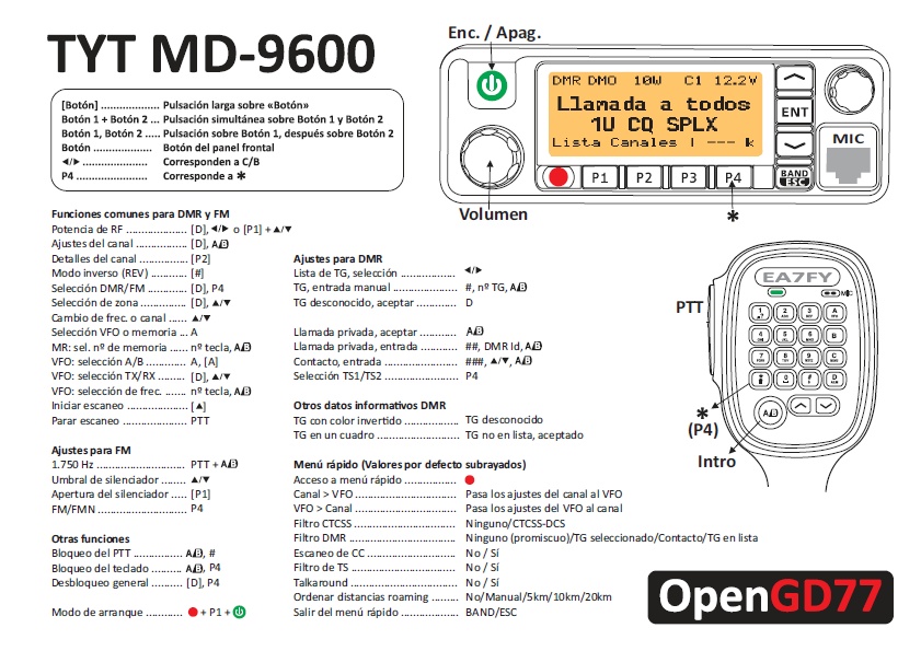 Mapa de funciones OpenGD77 en teclado MD-9600